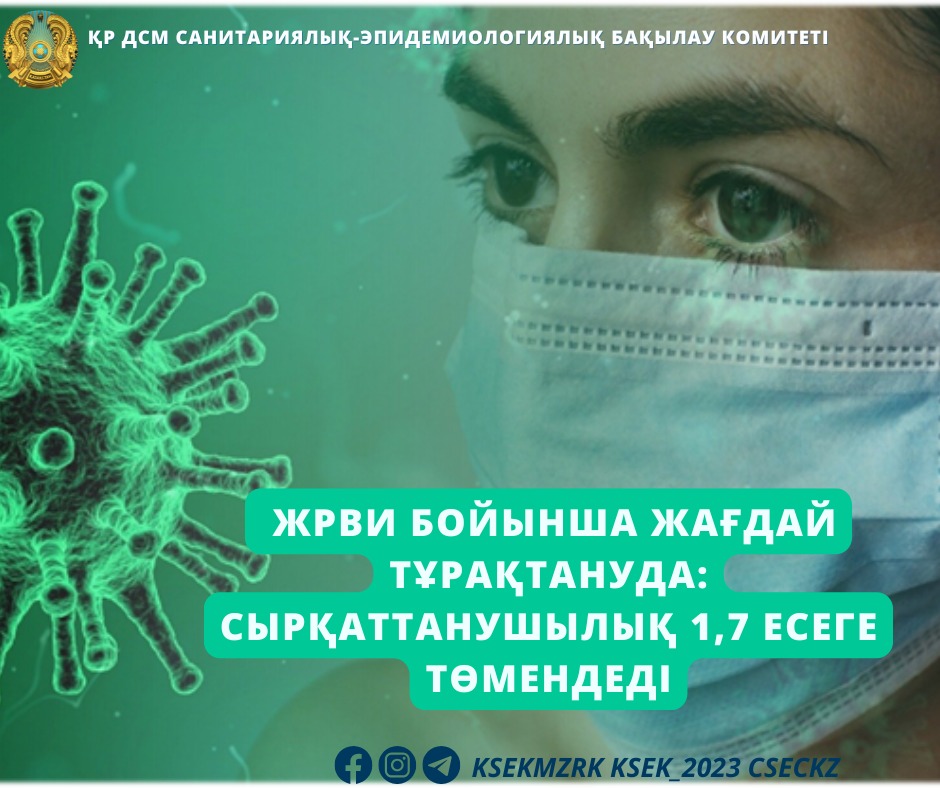 ЖРВИ бойынша жағдай тұрақтануда: сырқаттанушылық 1,7 есеге төмендеді