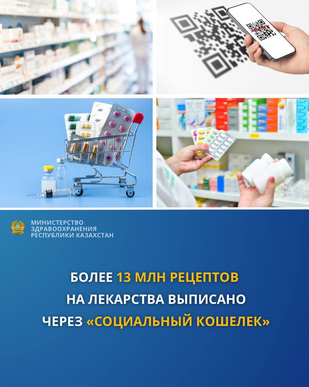 БОЛЕЕ 13 МЛН РЕЦЕПТОВ НА ЛЕКАРСТВА ВЫПИСАНО ЧЕРЕЗ «СОЦИАЛЬНЫЙ КОШЕЛЕК»