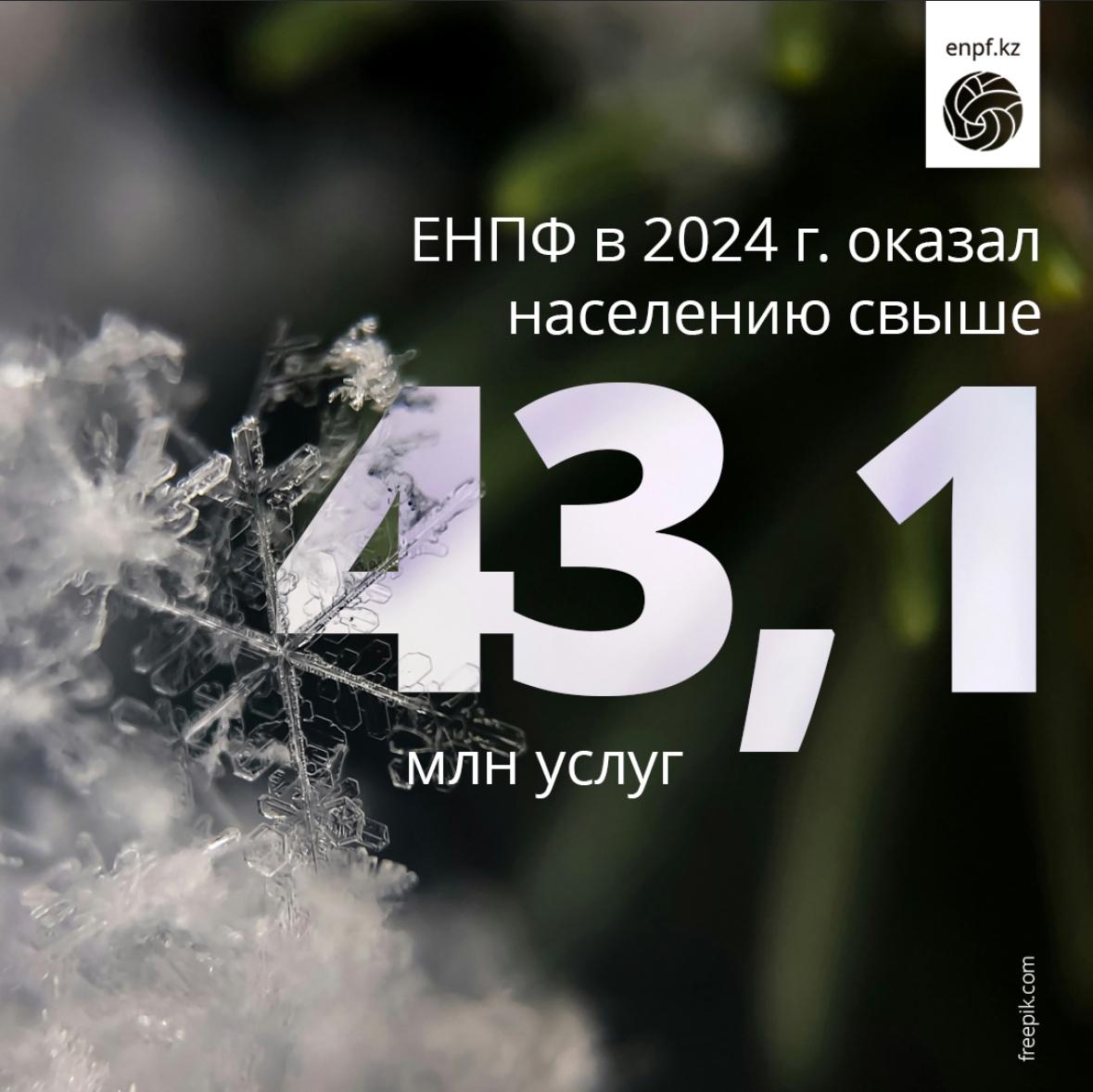 ЕНПФ в 2024г. оказал населению свыше 43,1 млн услуг.