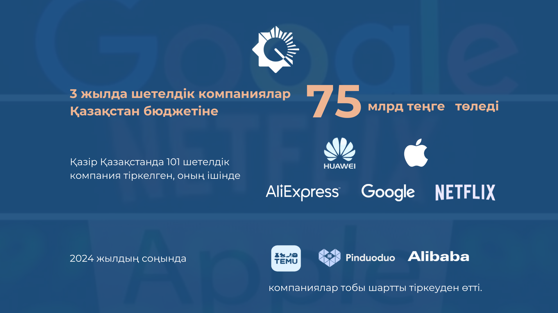 3 жылда шетелдік компаниялар Қазақстан бюджетіне 75 млрд теңге төледі