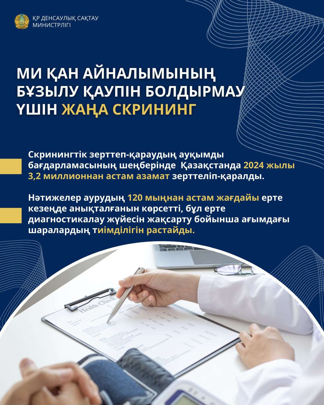 МИ ҚАН АЙНАЛЫМЫНЫҢ БҰЗЫЛУ ҚАУПІН БОЛДЫРМАУ ҮШІН ЖАҢА СКРИНИНГ