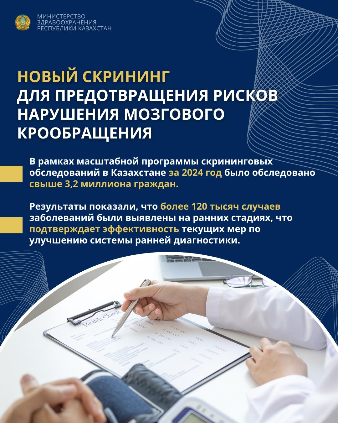 НОВЫЙ СКРИНИНГ ДЛЯ ПРЕДОТВРАЩЕНИЯ РИСКОВ НАРУШЕНИЯ МОЗГОВОГО КРООБРАЩЕНИЯ