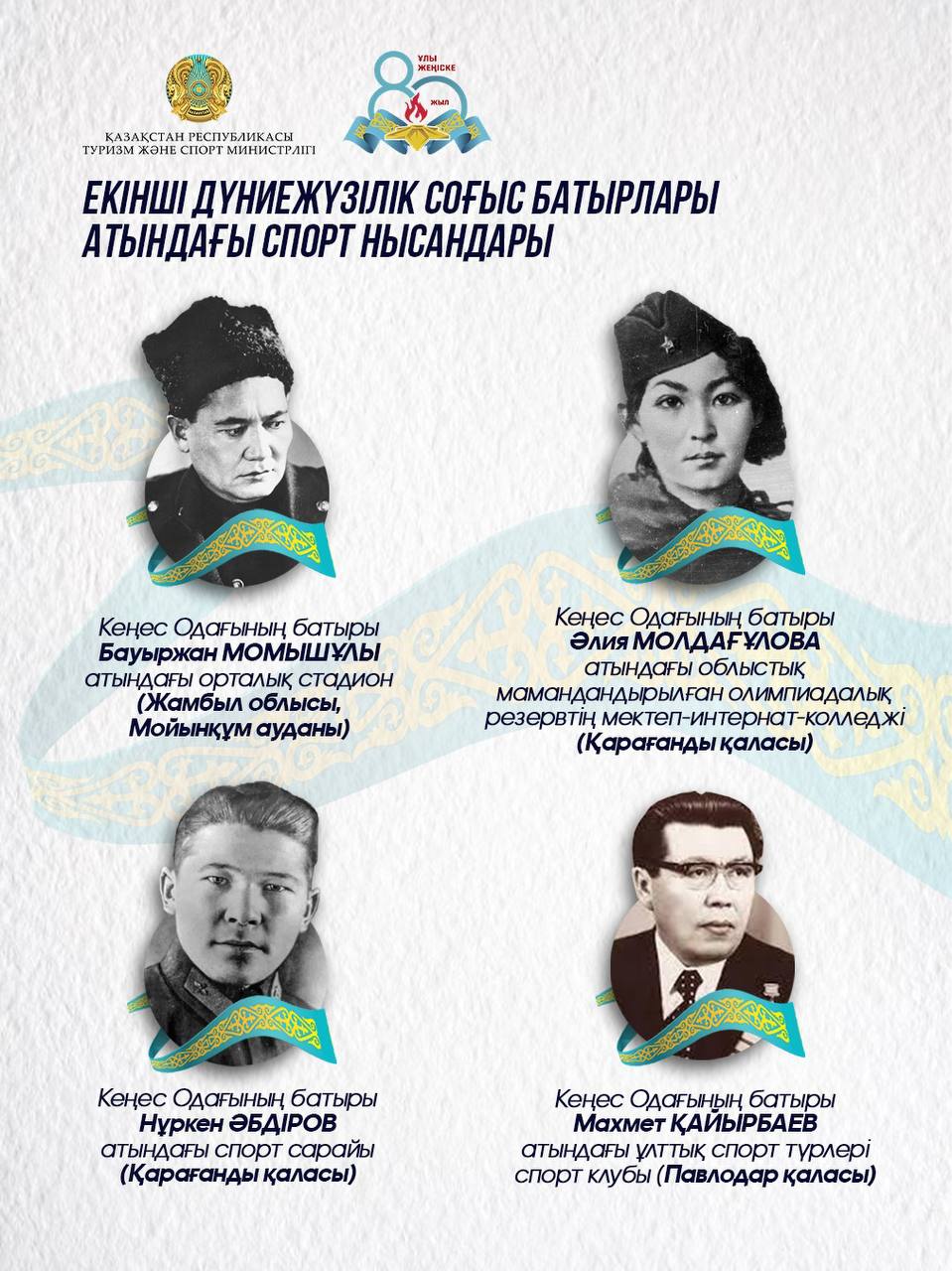 Екінші дүниежүзілік соғыс батырлары атындағы спорт нысандары