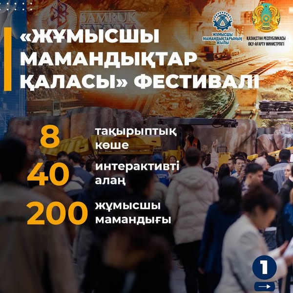 «Жұмысшы мамандықтар қаласы» фестивалінің қорытындылары