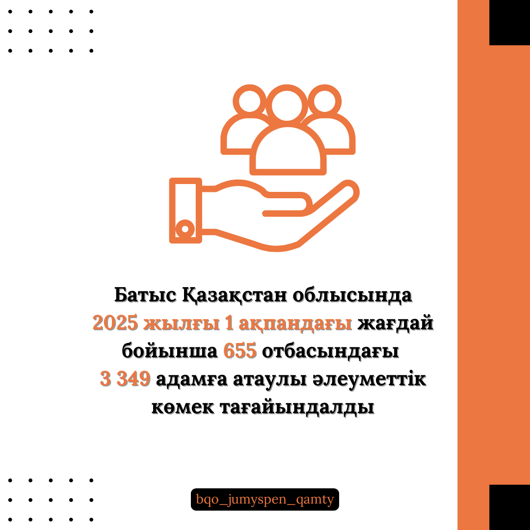 Батыс Қазақстан облысы бойынша атаулы әлеуметтік көмекті тағайындау көрсеткіші