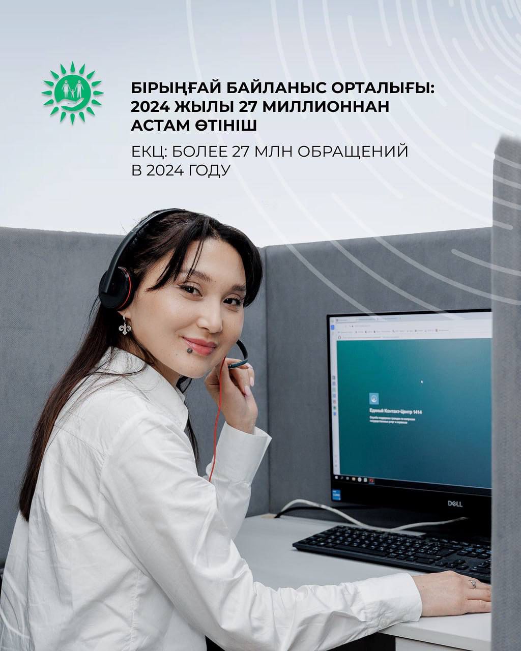 Бірыңғай байланыс орталығында рекорд:  бір күнде 120 мың өтініш өңделді