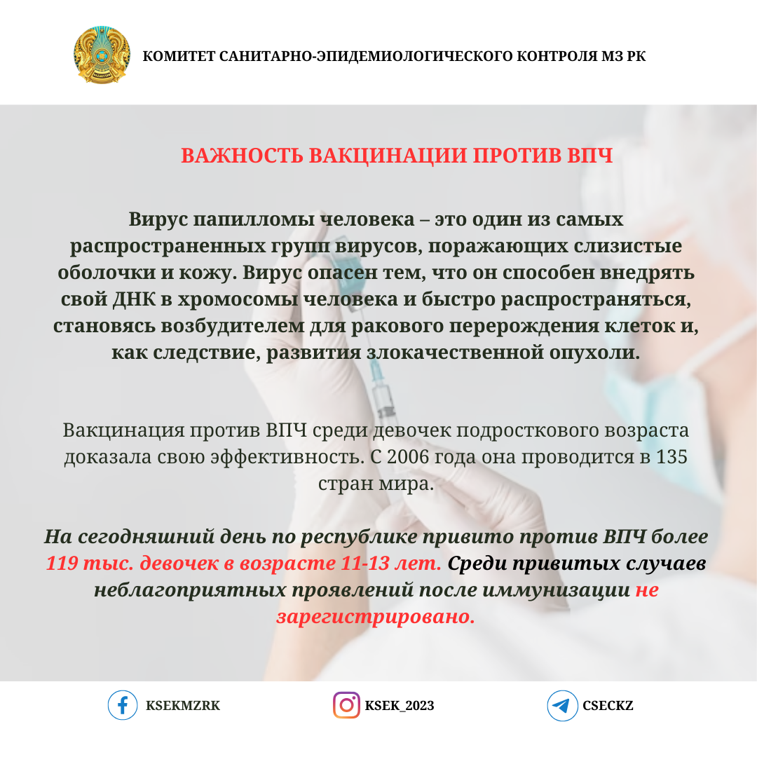 Важность вакцинации против ВПЧ