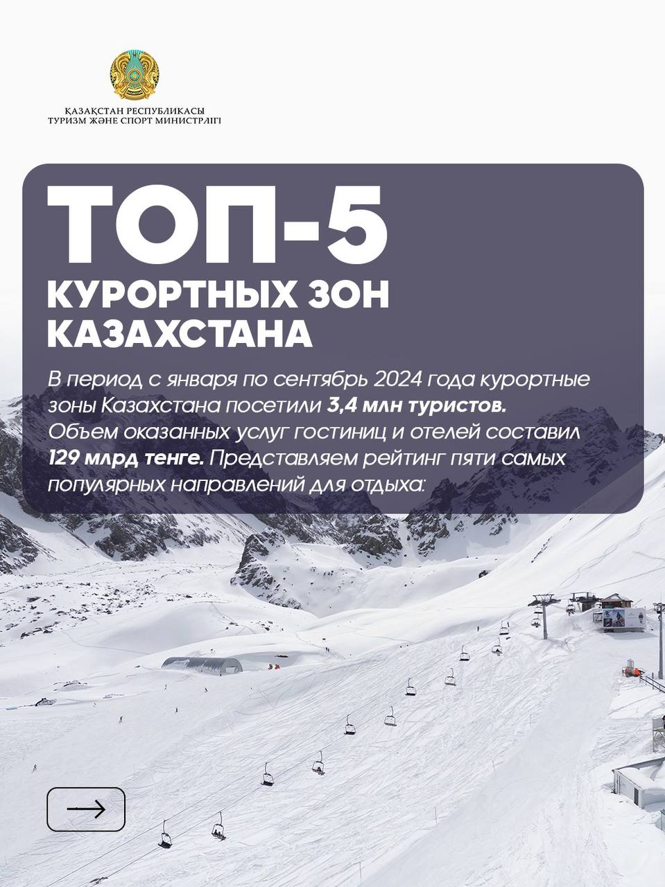 ТОП-5: курортных зон Казахстана