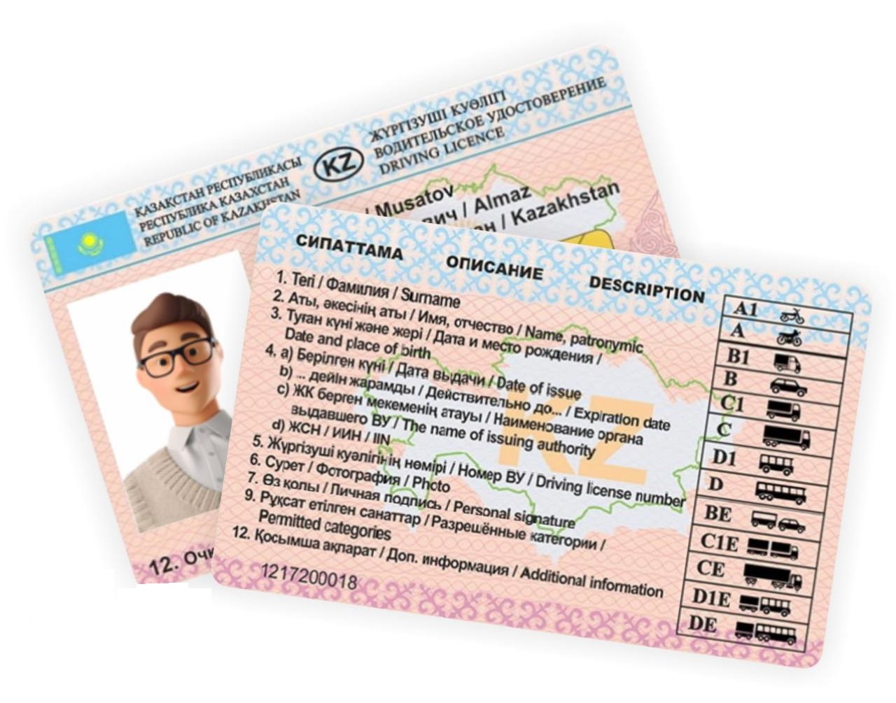 How do I get a driver's license?