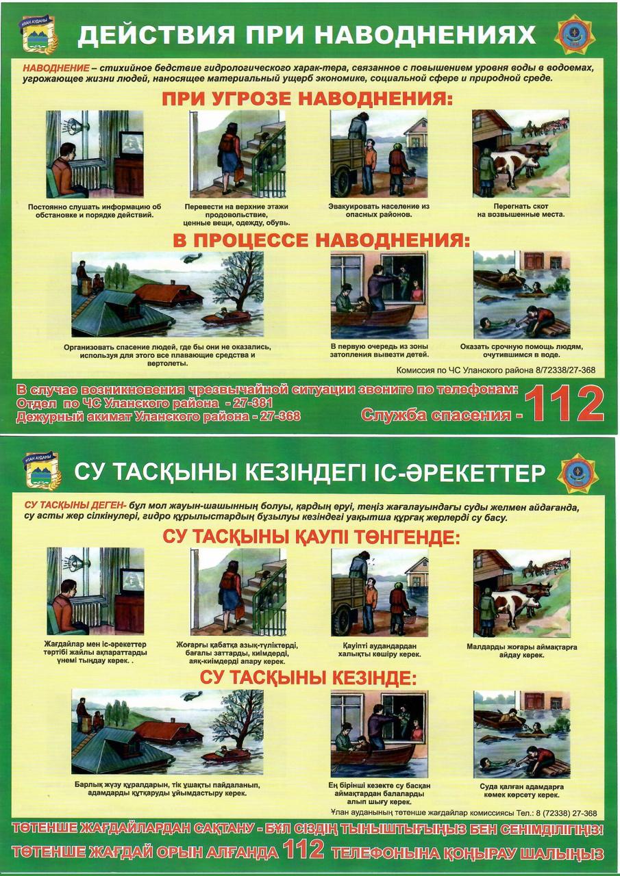 Көктемгі су тасқыны кезіндегі қауіпсіздік шаралары
