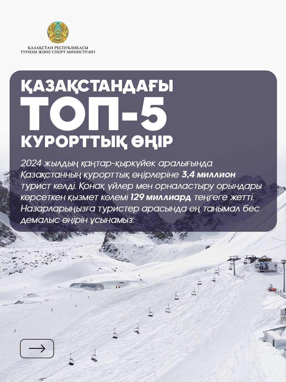 Қазақстандағы ТОП-5 курорттық өңір