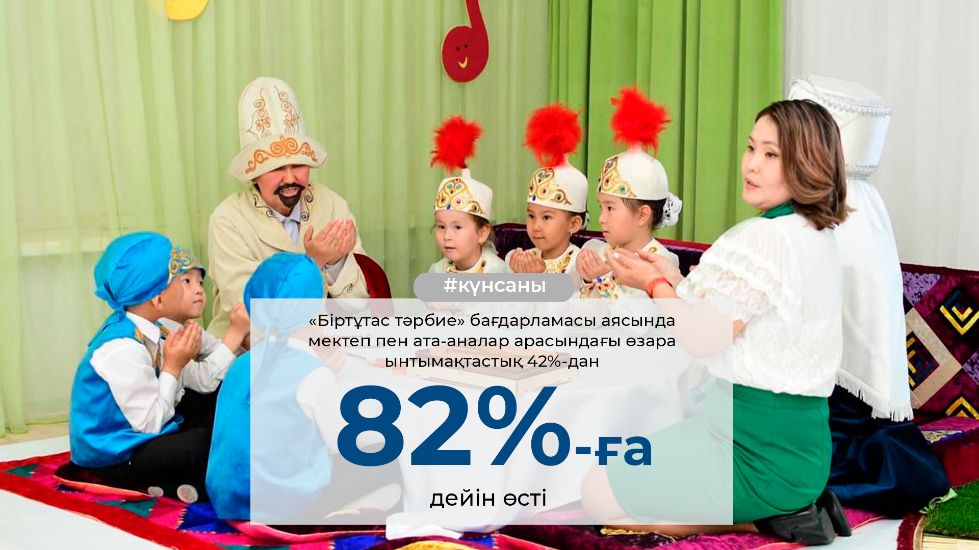 КҮН САНЫ