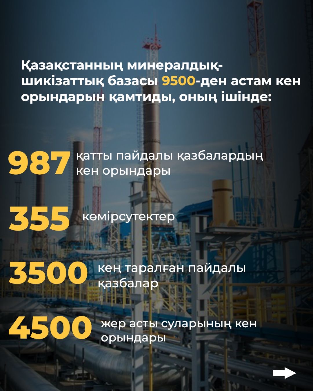 Өнеркәсіп салаларын дамыту мақсатында Қазақстан аумағын зерттеуді арттыру