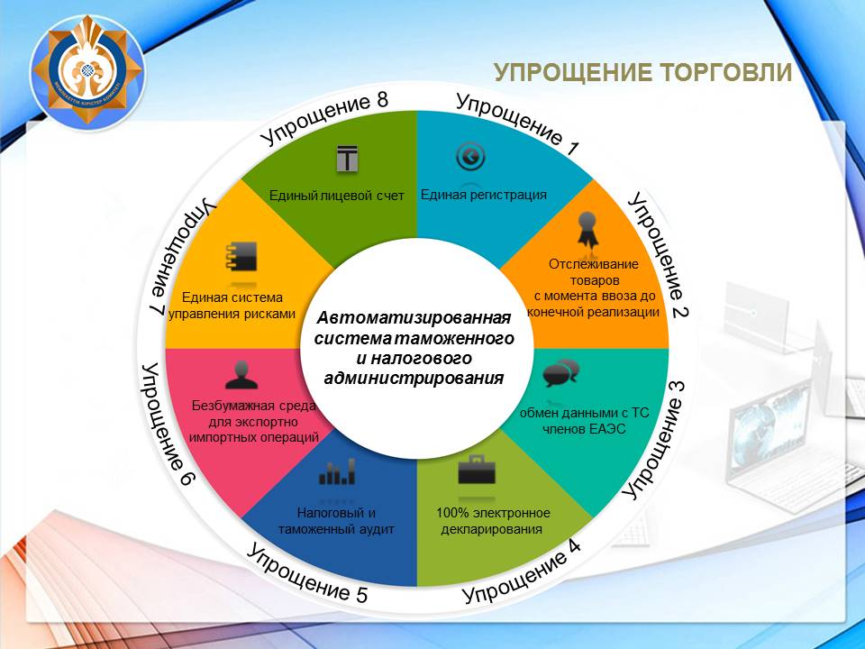 «Астана1» АЖ IP мекенжайын қайта конфигурациялау