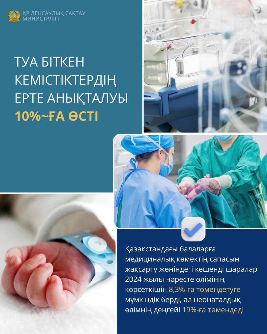 ТУА БІТКЕН КЕМІСТІКТЕРДІҢ ЕРТЕ АНЫҚТАЛУЫ 10%~ҒА ӨСТІ