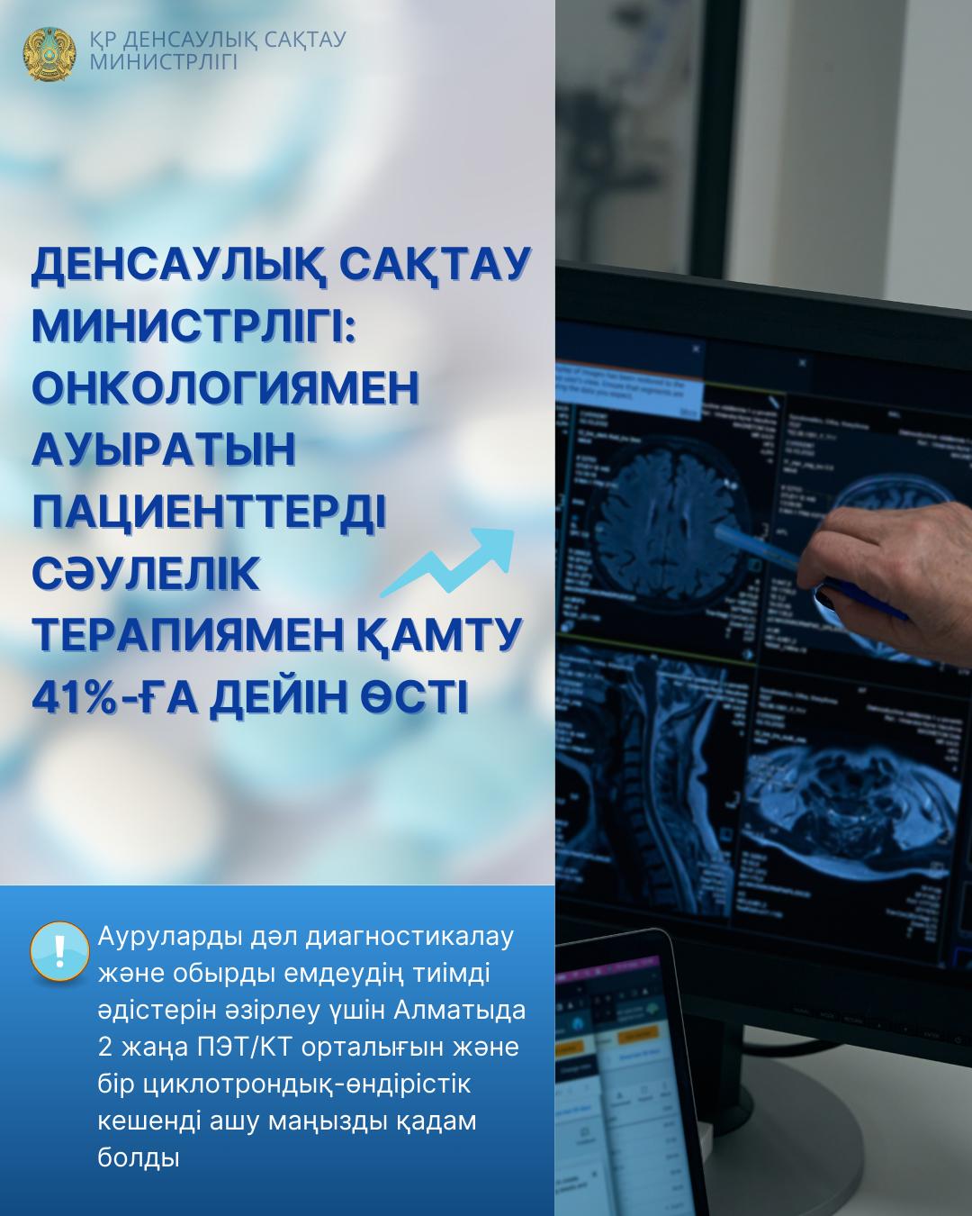 ДЕНСАУЛЫҚ САҚТАУ МИНИСТРЛІГІ: ОНКОЛОГИЯМЕН АУЫРАТЫН ПАЦИЕНТТЕРДІ СӘУЛЕЛІК ТЕРАПИЯМЕН ҚАМТУ 41%-ҒА ДЕЙІН ӨСТІ
