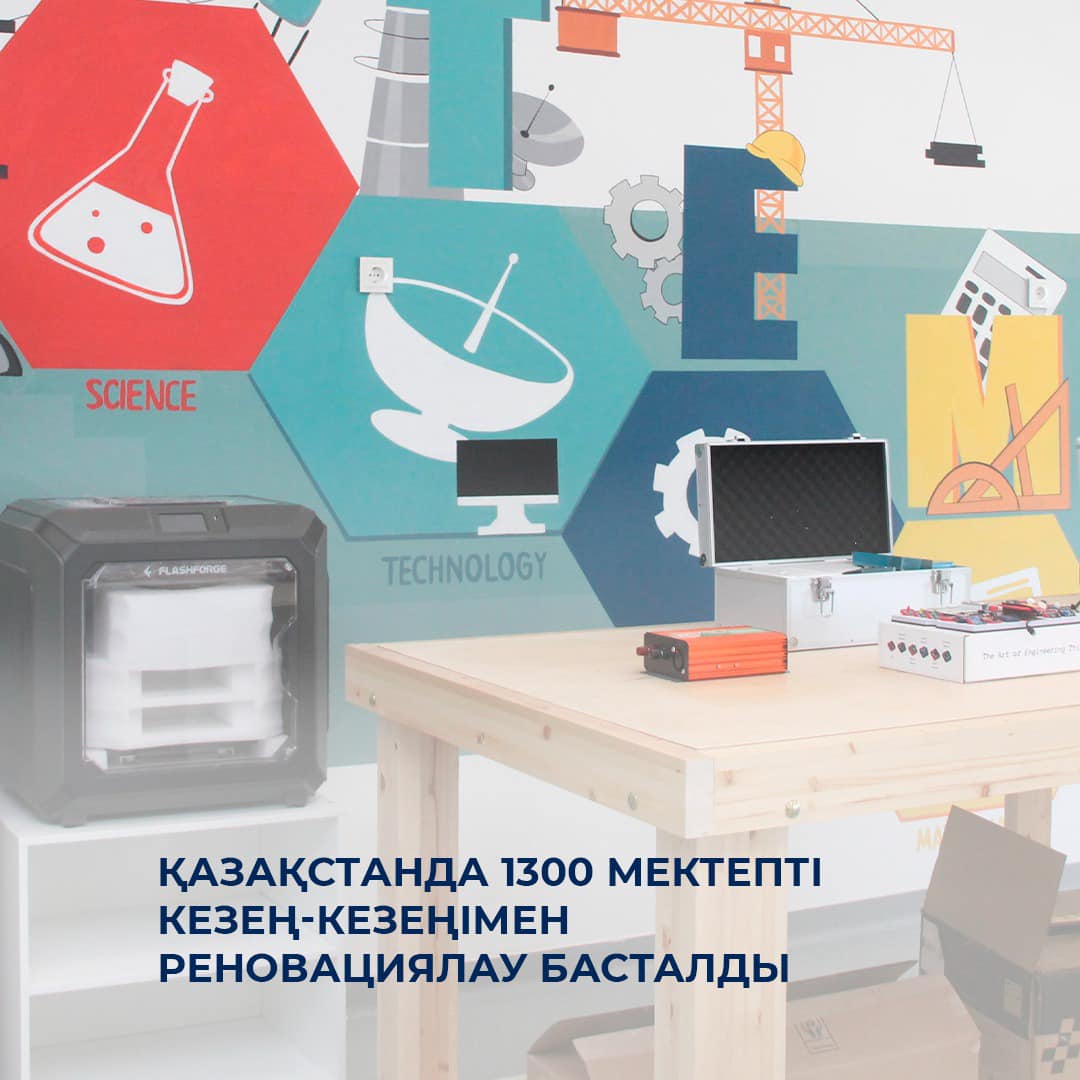 Қазақстанда 1300 мектепті кезең-кезеңімен реновациялау басталды