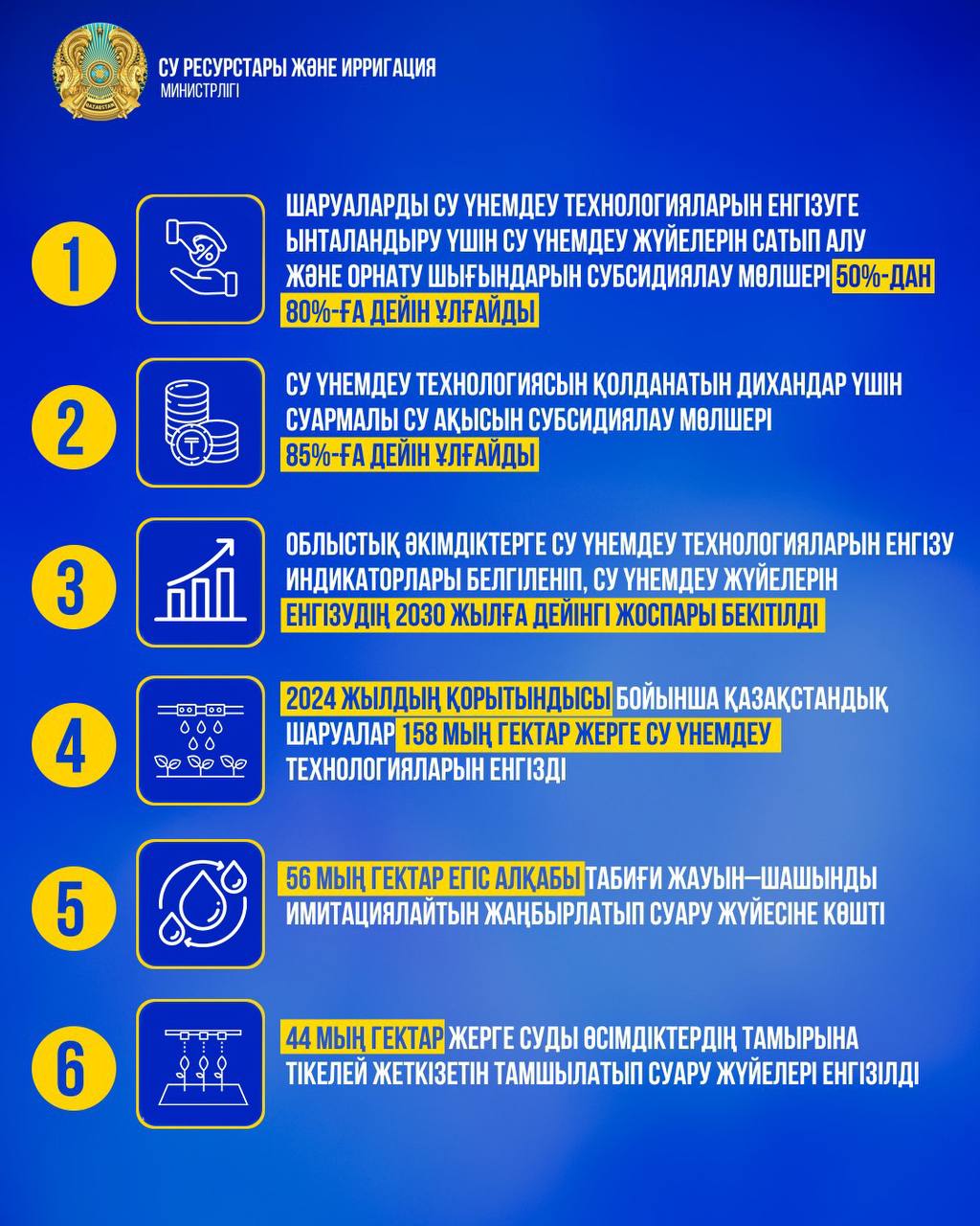 Қазақстан шаруалары 158 мың гектар жерге су үнемдеу технологияларын енгізді: Су ресурстары және ирригация министрі Мемлекет басшысының тапсырмасын іске асыру барысы туралы айтты