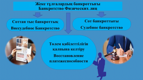 Аяғы жоқ әйелмен жыныстық қатынас