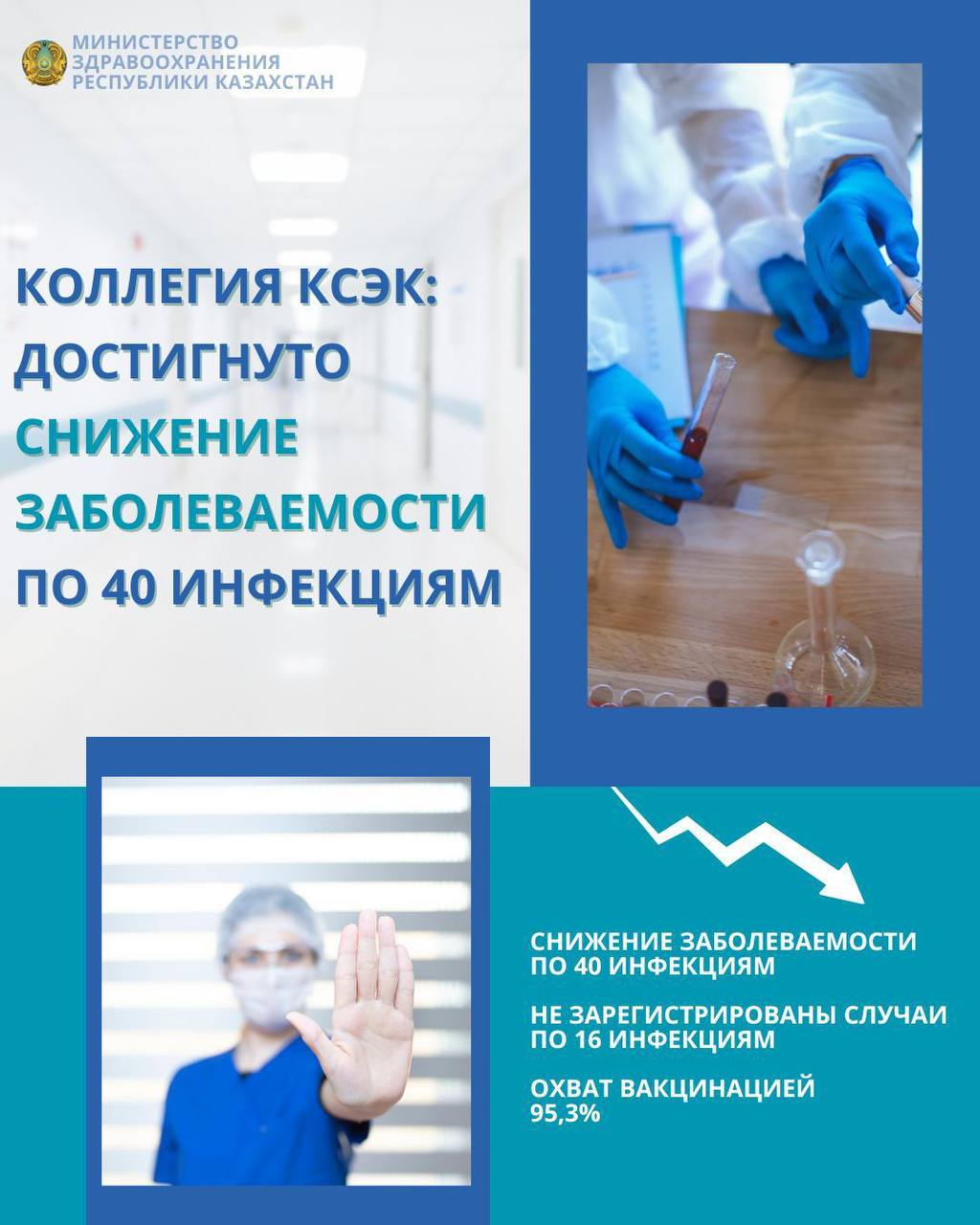 КОЛЛЕГИЯ КСЭК: ДОСТИГНУТО СНИЖЕНИЕ ЗАБОЛЕВАЕМОСТИ ПО 40 ИНФЕКЦИЯМ