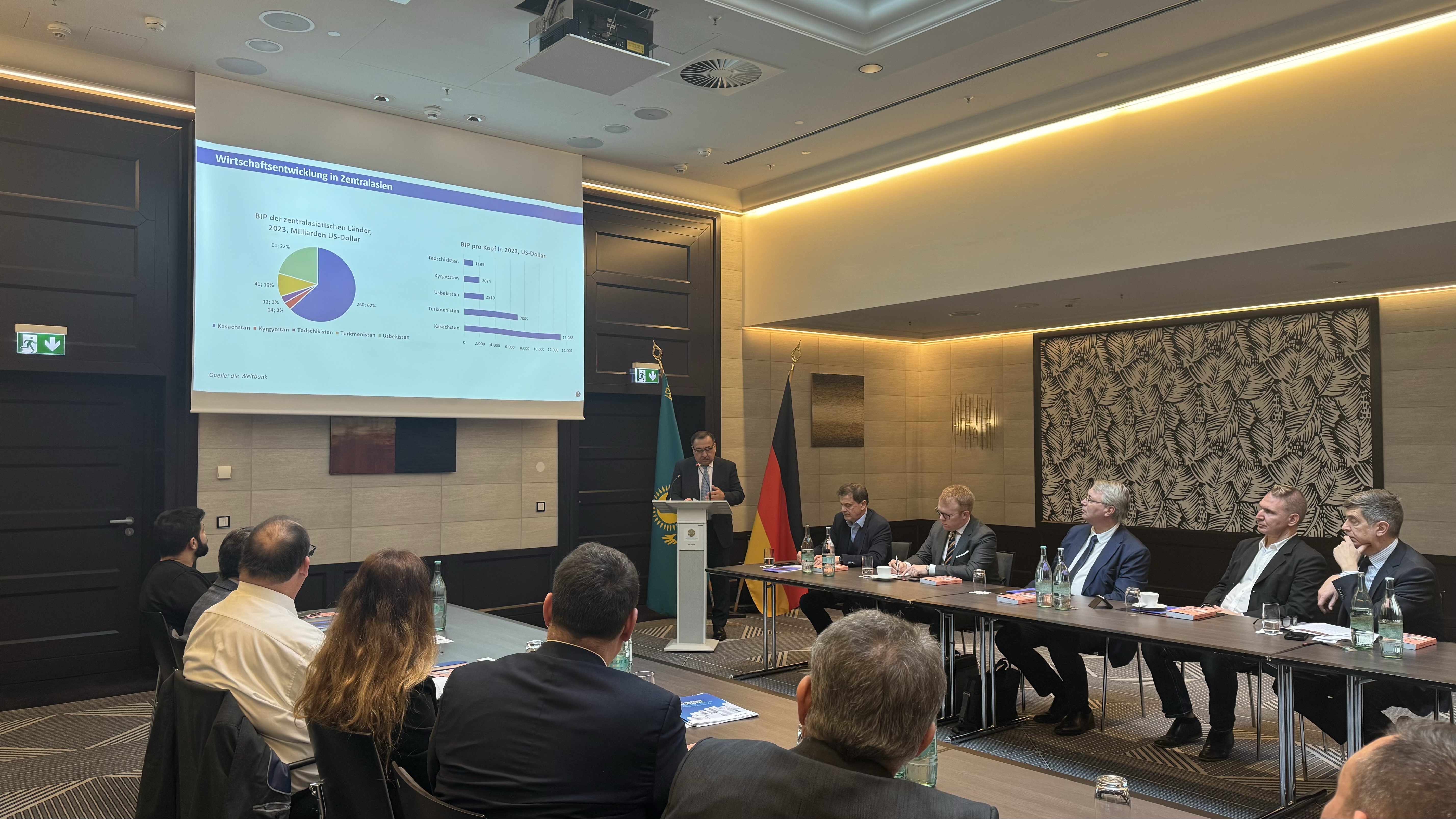 Entwicklung der Partnerschaft zwischen Kasachstan und Hessen: Tischgespräch über wirtschaftliche Zusammenarbeit