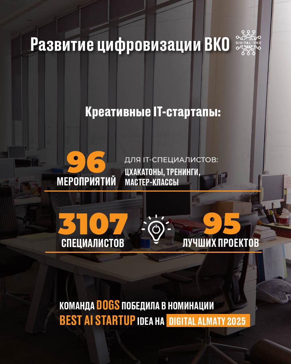 Цифровая трансформация ВКО: умные города, инновации и креативная экономика