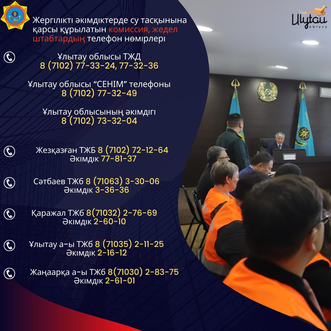 Жергілікті әкімдіктерде су тасқынына қарсы құрылатын комиссия, жедел штабтардың телефон нөмірлері