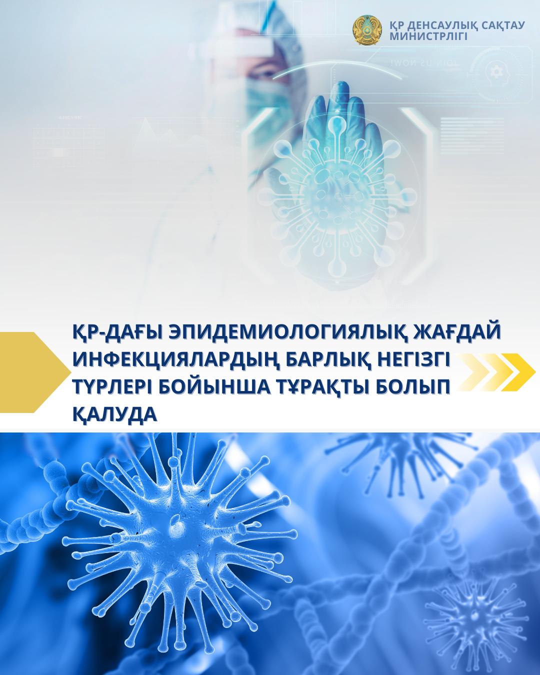 ҚР-ДАҒЫ ЭПИДЕМИОЛОГИЯЛЫҚ ЖАҒДАЙ ИНФЕКЦИЯЛАРДЫҢ БАРЛЫҚ НЕГІЗГІ ТҮРЛЕРІ БОЙЫНША ТҰРАҚТЫ БОЛЫП ҚАЛУДА