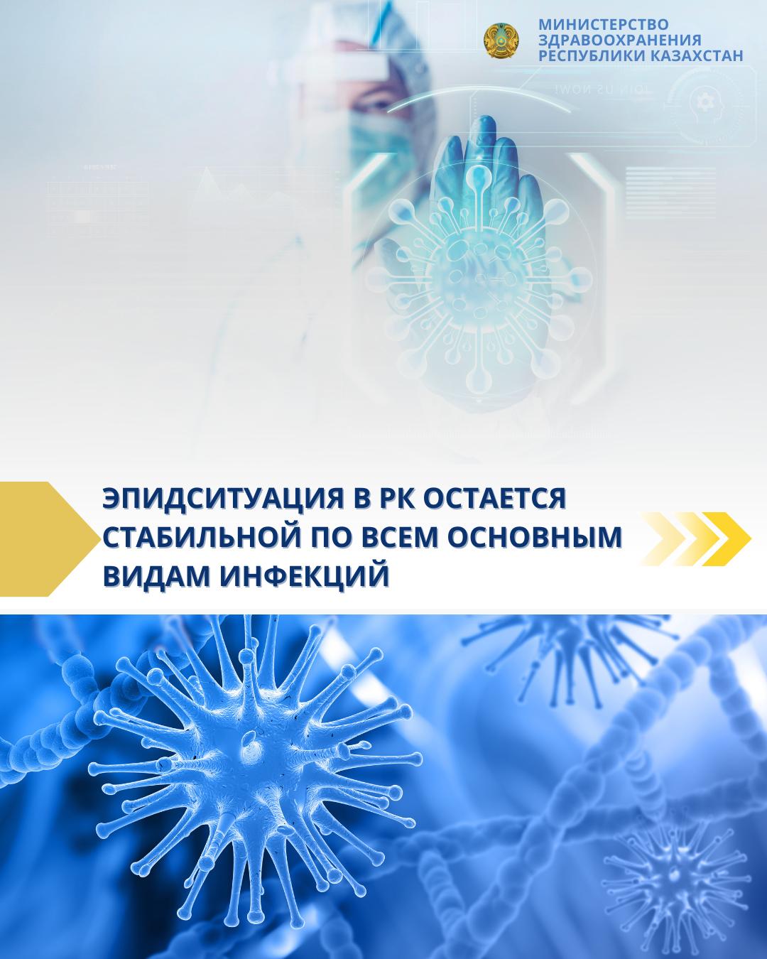 ЭПИДСИТУАЦИЯ В РК ОСТАЕТСЯ СТАБИЛЬНОЙ ПО ВСЕМ ОСНОВНЫМ ВИДАМ ИНФЕКЦИЙ