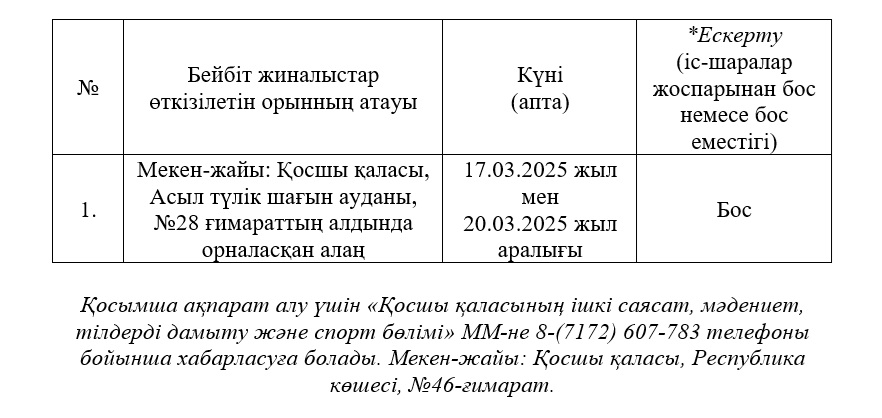Бейбіт жиналыстарды ұйымдастыру және өткізуге арналған мамандандырылған орындардың тізбесі, сондай-ақ олардың бос немесе бос емес жөніндегі ақпараты