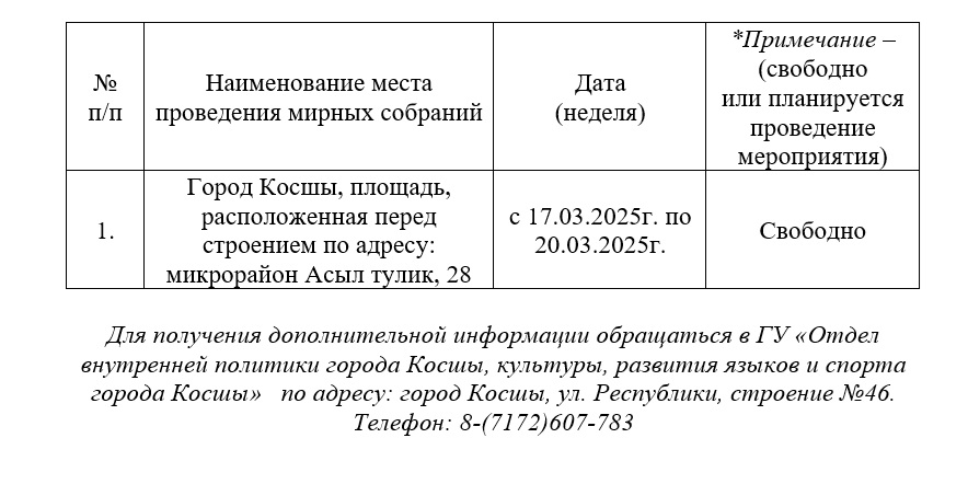Перечень специализированных мест для организации и проведения мирных собраний, а также информация об их занятости