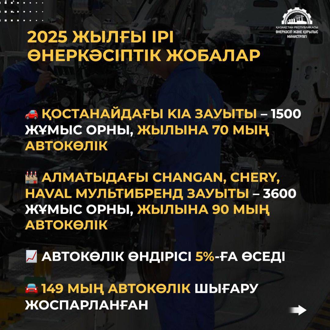 Инвестиции в июле 2024. Инвестиции в июле 2024. Инвестиции в июле 2024. Инвестиции в июле 2024. Картинка топ 5 просадки фондовый рынок.
