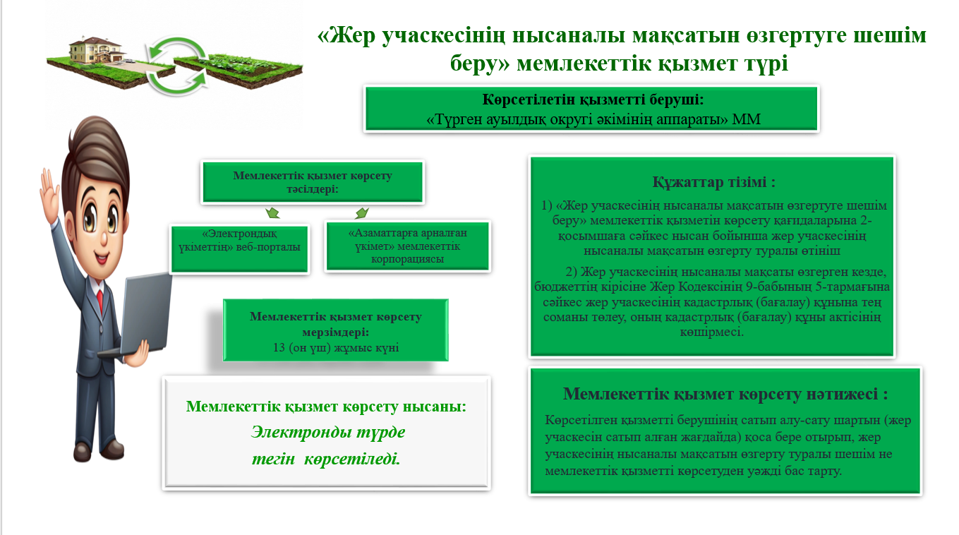 «Жер учаскесінің нысаналы мақсатын өзгертуге шешім беру» мемлекеттік қызмет түрі