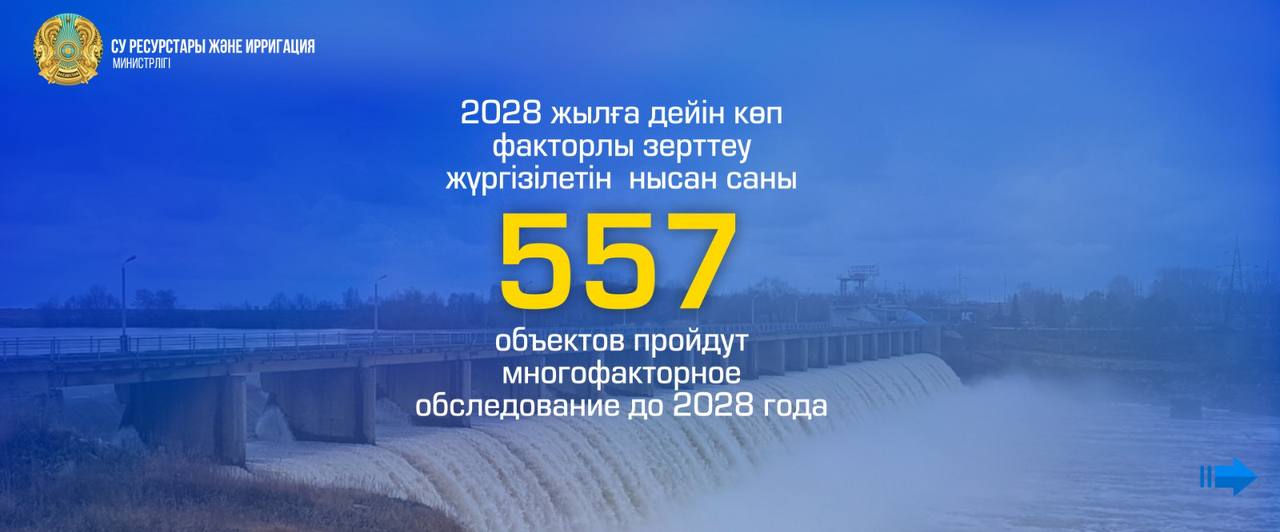 ЦИФРА ДНЯ