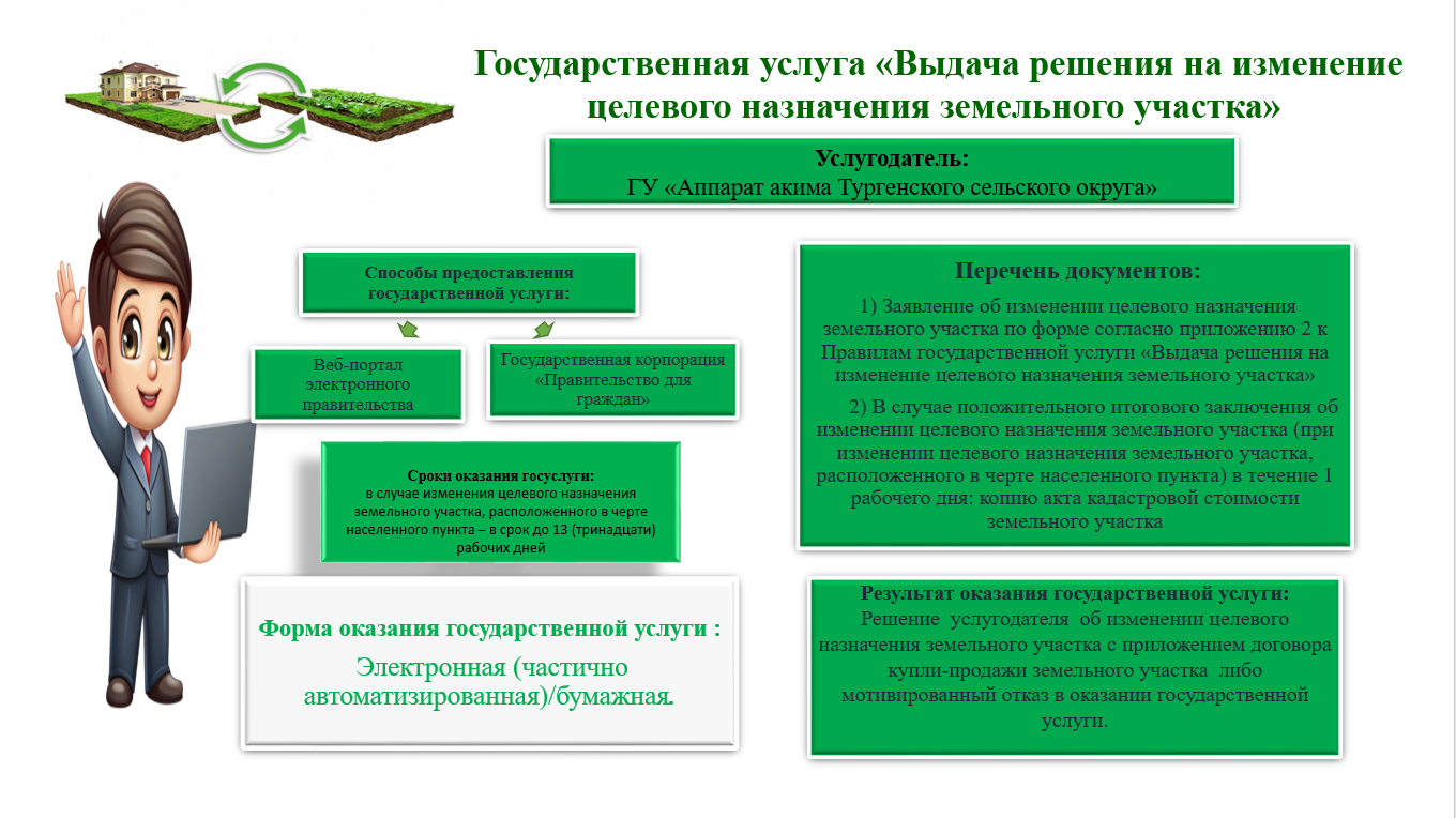 Государственная услуга «Выдача решения на изменение целевого назначения земельного участка»
