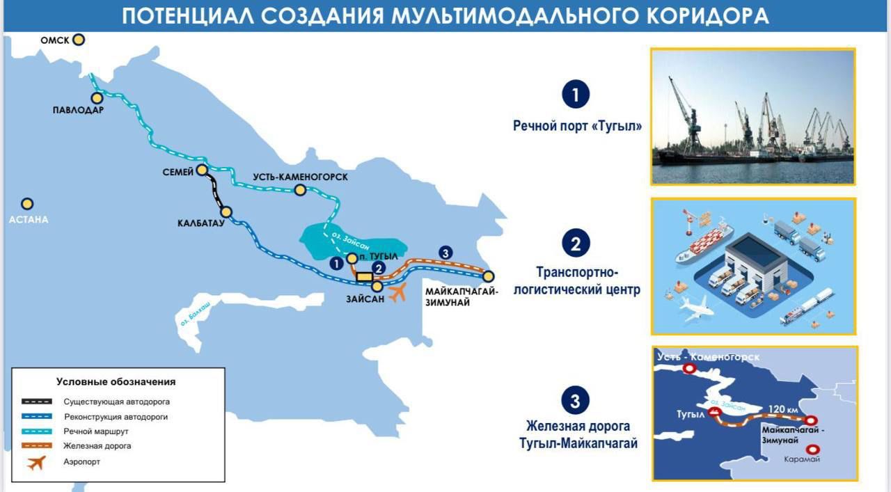 ШҚО-дағы инфрақұрылым дамудың жаңа кезеңінде