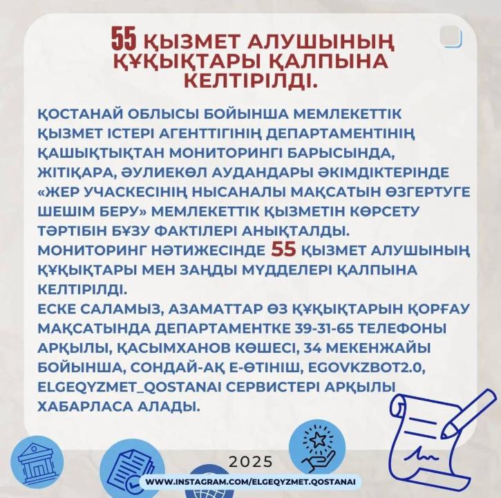 55 қызмет алушының құқықтары қалпына келтірілді