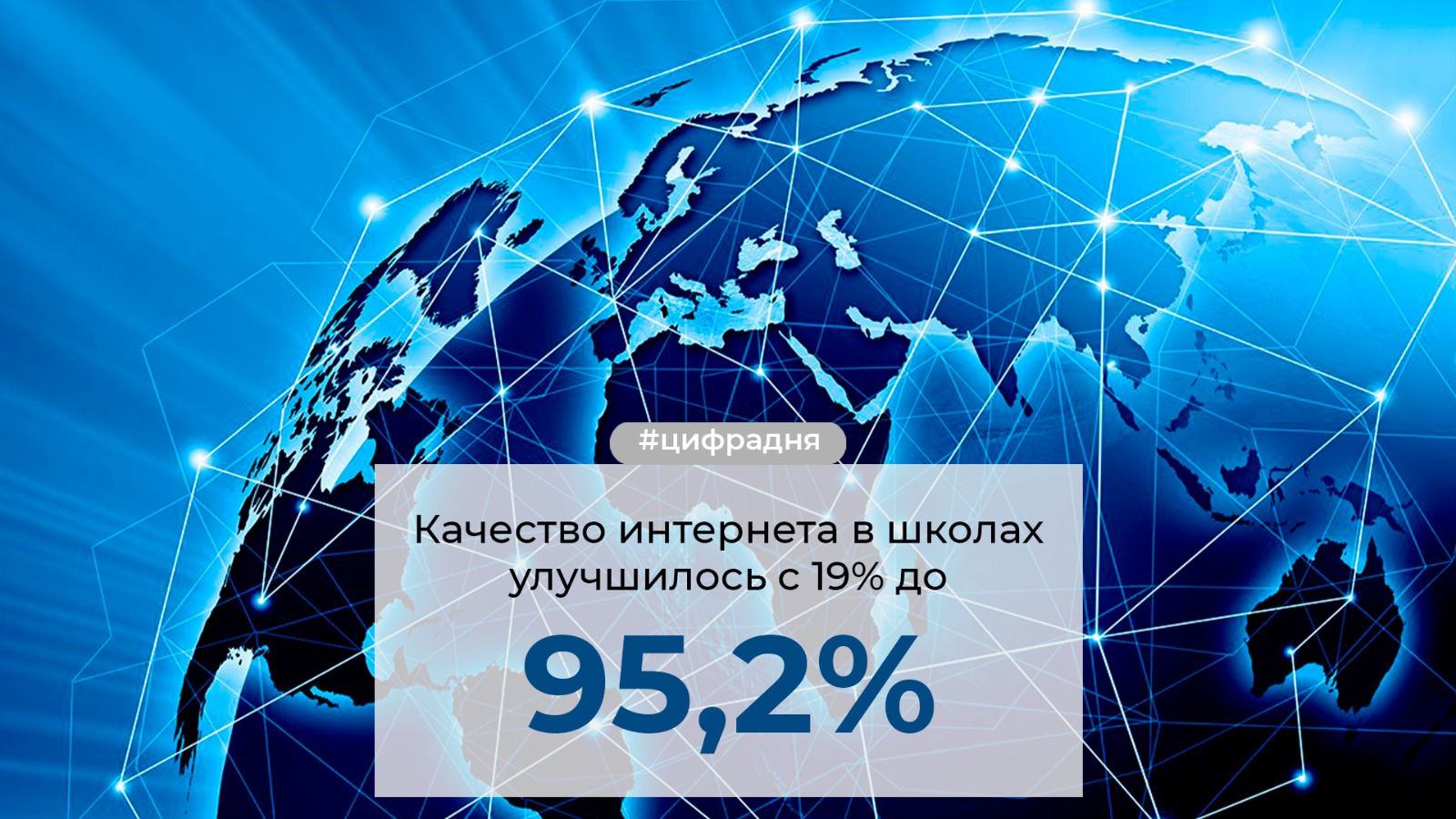 ЦИФРА ДНЯ
