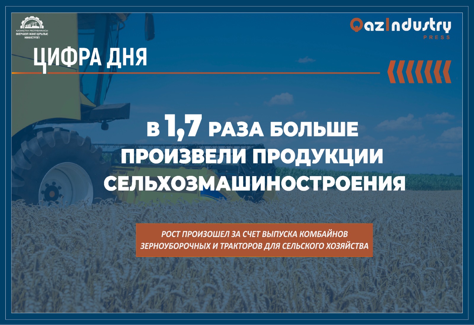В 1,7 раза больше произвели продукции сельхозмашиностроения