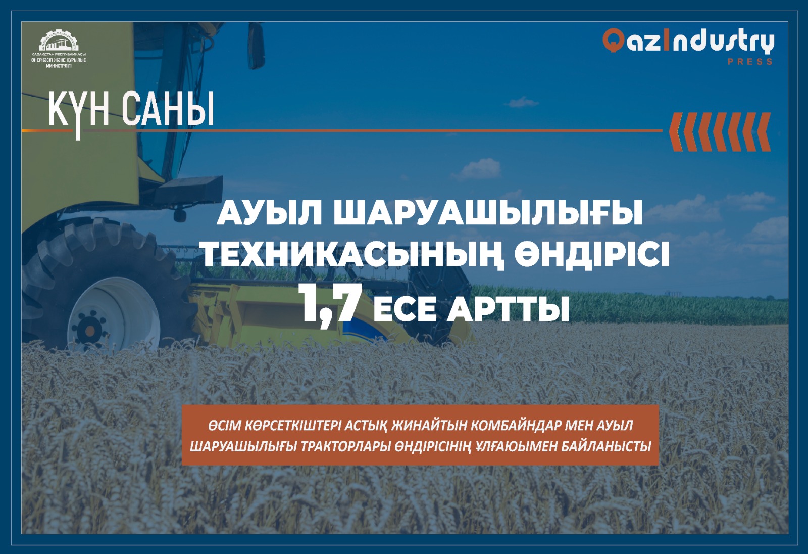 Ауыл шаруашылығы техникасының өндірісі 1,7 есе артты