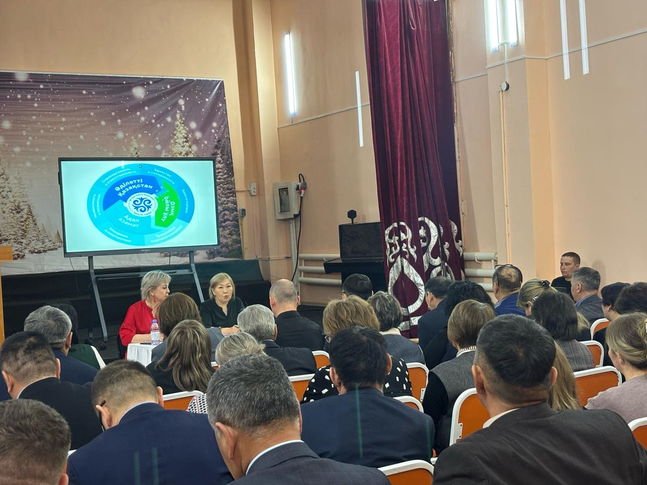 2025 жылдың 31 наурызында "№ 1 Саумалкөл ОМ " КММ базасында БСҰ басшысы Таласбаева Гүлнар Темірболатқызы Айыртау ауданы мектептерінің директорларымен МОДО, ҰБТ өткізу, мектептерде тамақтандыруды ұйымдастыру, материалдық-техникалық жарақтандыру - жаңа модификация кабинеттері, бейнебақылау жүйесі, балалардың қауіпсіздігін қамтамасыз ету, білім беру платформаларын пайдалану мәселелері бойынша кездесу өтті.