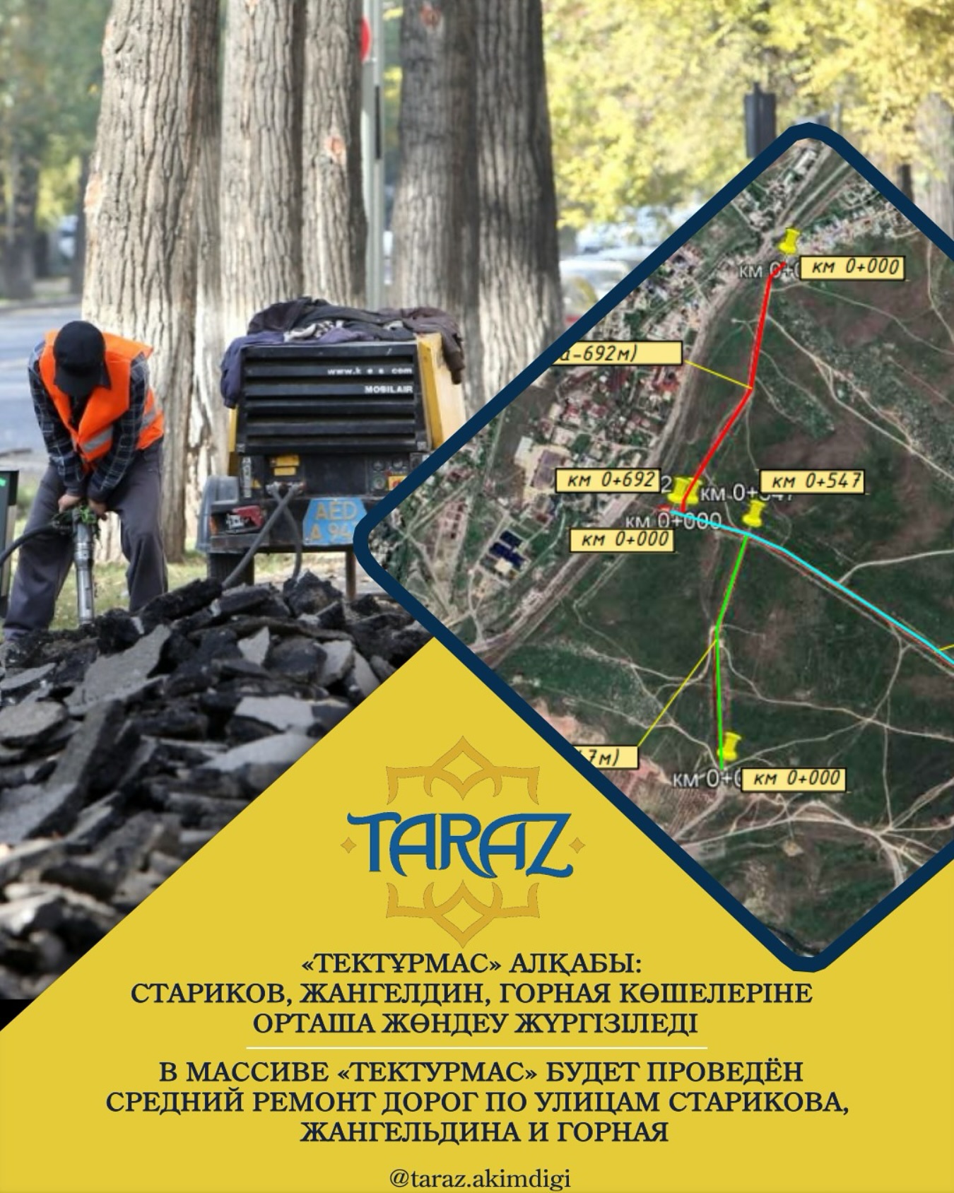 «Тектұрмас» алқабы: Стариков, Жангелдин, Горная көшелеріне орташа жөндеу жүргізіледі