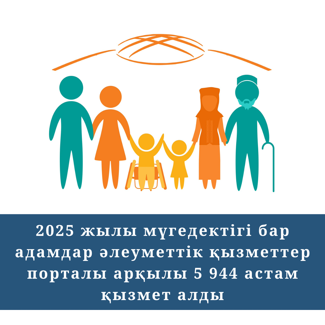 2025 жылы мүгедектігі бар адамдар әлеуметтік қызметтер порталы арқылы 5 944 мыңнан астам қызмет алды