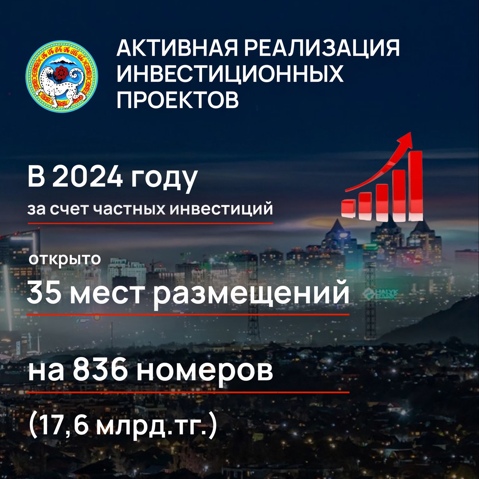 Инвестициялық жобаларды белсенді іске асыру