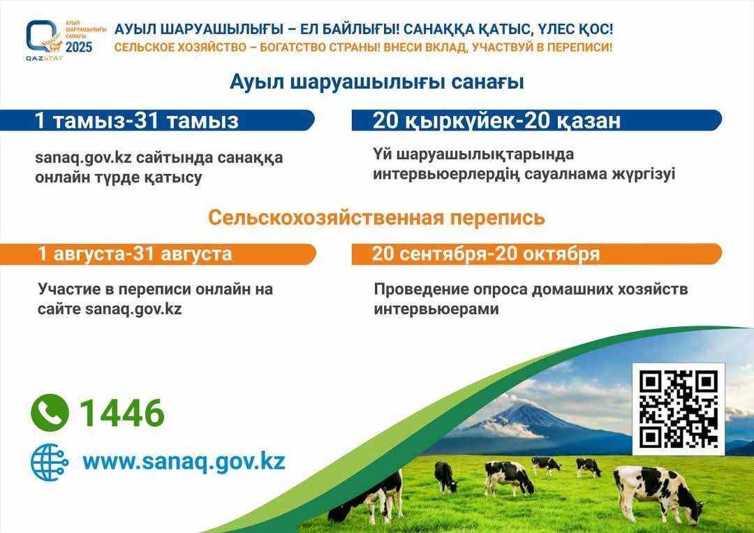 Ұлттық ауыл шаруашылығы санағы