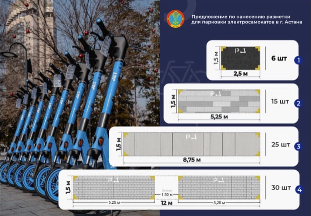 В столице появятся первые специализированные парковки для самокатов