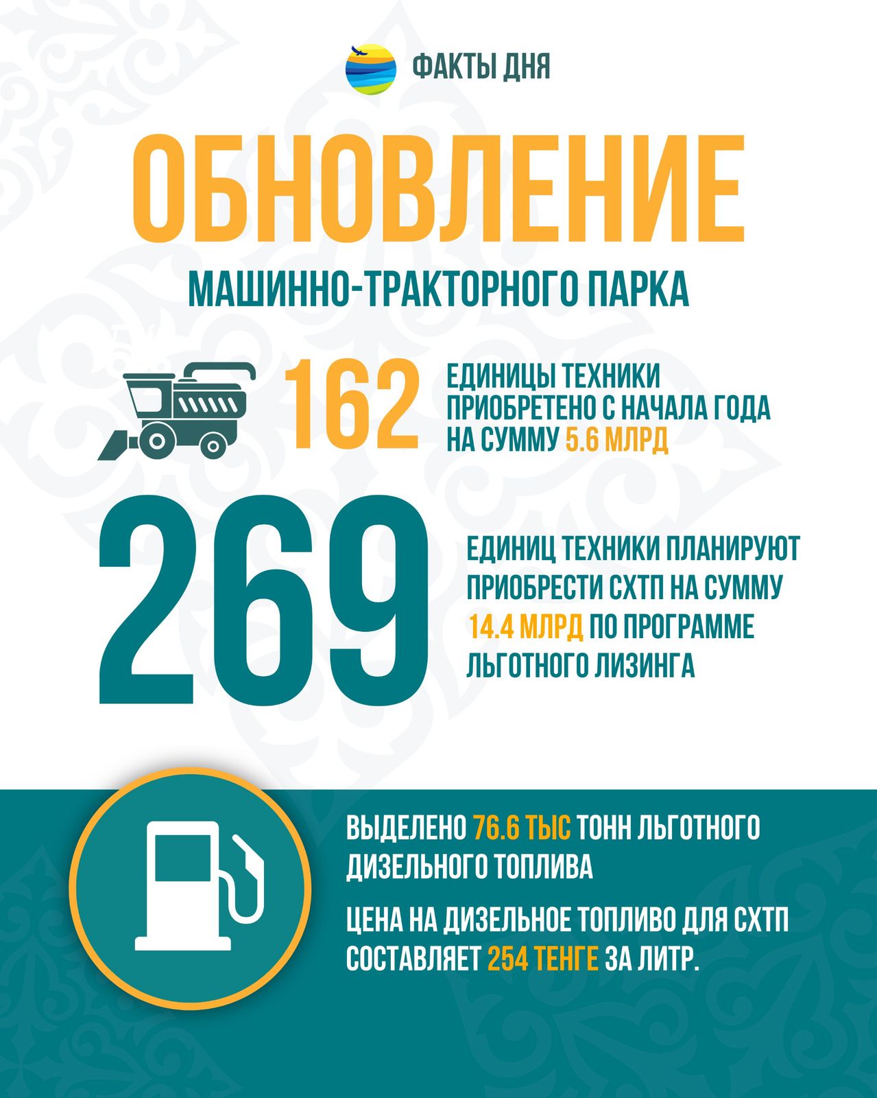 Ақмола облысында көктемгі егіс науқанына арналған техника толық дайын
