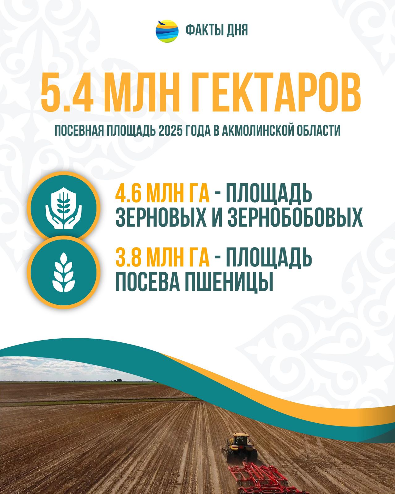Ақмола облысы агросалада жаңа белестерге қадам басуда