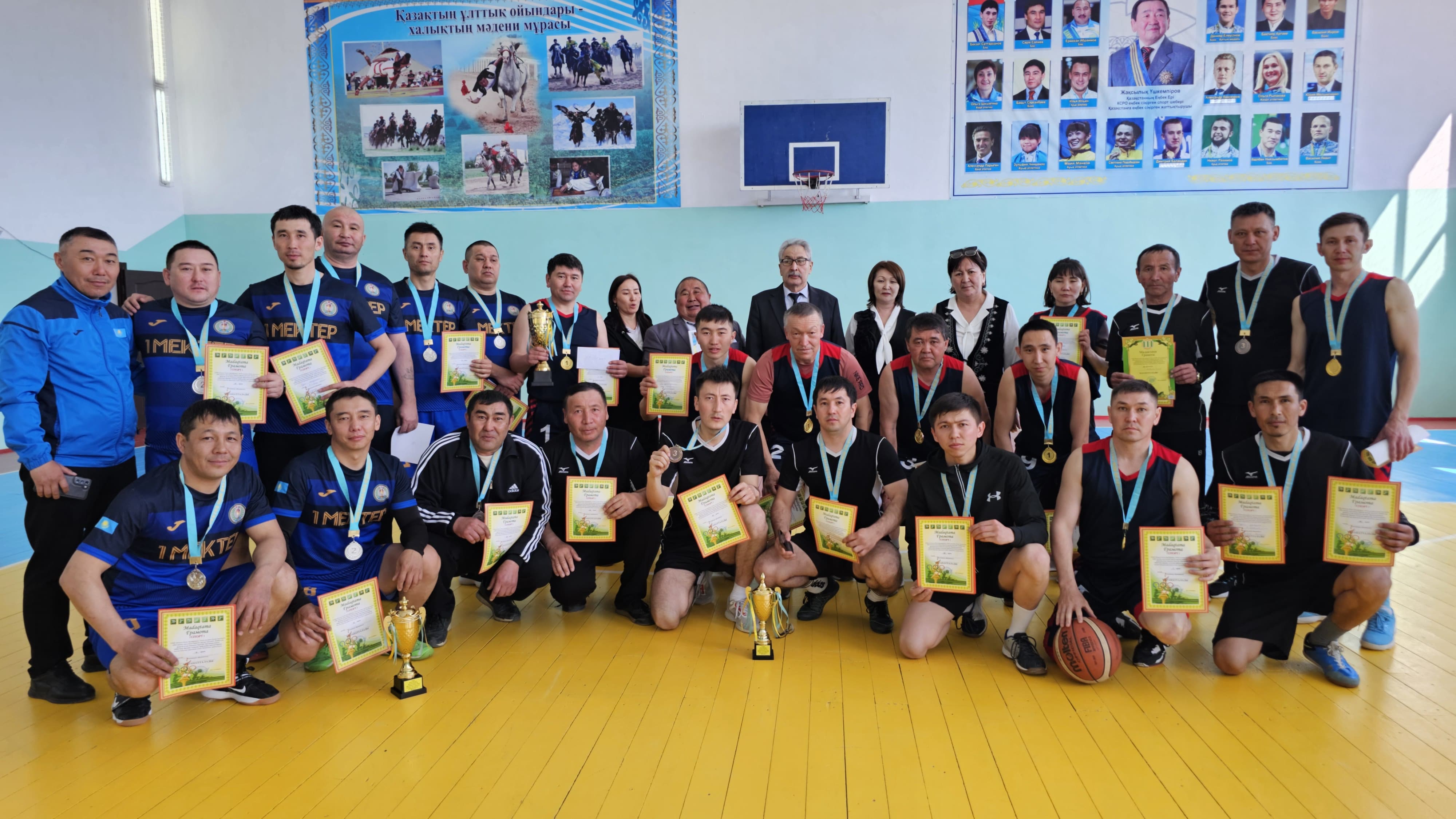 Баскетбол турниры