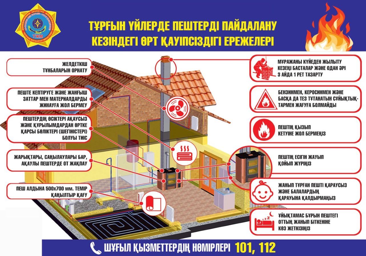 Өрт қауіпсіздігі ережелері